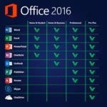 ⁦Microsoft Office 2016 Professional Plus Retail Global⁩ - الصورة ⁦4⁩