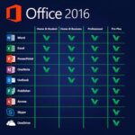 ⁦Microsoft Office 2016 Professional Plus Cd Key Phone Activation⁩ - الصورة ⁦3⁩