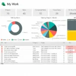 ⁦Microsoft Project Professional 2019 Global⁩ - الصورة ⁦3⁩